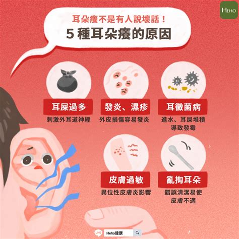 左邊耳朵癢|為什麼你的耳朵會發癢？不是有人在想你啦！而是這5。